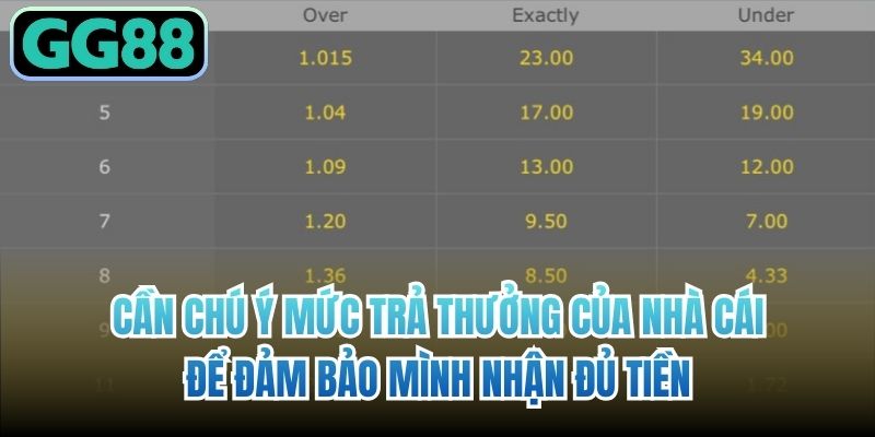 Cần chú ý mức trả thưởng của nhà cái để đảm bảo mình nhận đủ tiền
